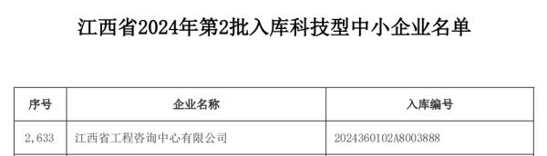 星空网页版成功入选2024年第二批入库科技型中小企业